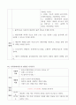 지역간호학 CASE - 다문화가족 대상 간호 최종자료 11페이지