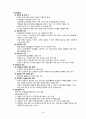 집단상담의 실제 33페이지