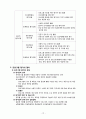 상담 프로그램 개발과 평가 10페이지