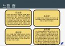 강남구 자원봉사센터 기관방문보고서(센터소개 자원봉사란 기관프로그램 내가본문제점 기관견학 기관방문소감) PPT 프레젠테이션 27페이지