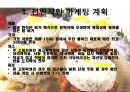 밥버거 창업계획서 PPT(밥버거사업계획서 창업시장분석 봉구스밥버거 마케팅계획 추정창업비용 SWOT분석)프레젠테이션 8페이지
