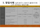 밥버거 창업계획서 PPT(밥버거사업계획서 창업시장분석 봉구스밥버거 마케팅계획 추정창업비용 SWOT분석)프레젠테이션 14페이지