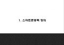 스마트폰중독 원인과 증상부작용분석  스마트폰중독 예방법과 해결방안제시- 스마트폰중독 연구 PPT 4페이지
