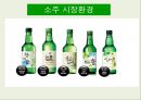 참이슬 마케팅 방법 3페이지
