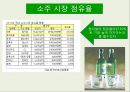참이슬 마케팅 방법 4페이지