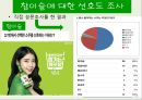 참이슬 마케팅 방법 6페이지