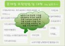 참이슬 마케팅 방법 9페이지