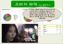 참이슬 마케팅 방법 11페이지