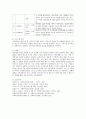 사회복지실천과정에서 집단을 대상으로 한 개입 중 치료가 필요한 집단을 선정하고 사회복지사로서 그 집단을 위한 프로그램 기획하시오 4페이지