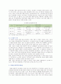뉴스테이(기업형 임대주택)의 필요성 한계 및 활성화 방안 4페이지