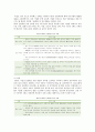 4차 산업혁명의 주요 기술 대응 현황 및 사회경제적 인적자원의 변화 전망 10페이지