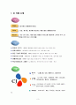 [경영 조직론] CJ의 엔터테이먼트 산업 진출과 미래 3페이지