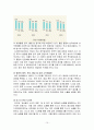 [경영 조직론] CJ의 엔터테이먼트 산업 진출과 미래 15페이지