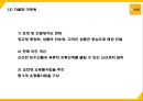 이마트 마케팅연구- 이마트 기업현황과 성공요인및 SWOT분석과 이마트 마케팅사례 분석및 향후나아갈방향 제시 PPT 21페이지