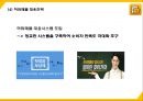직방 성공전략과 직방 마케팅 SWOTSTP4P전략분석및 직방 향후 마케팅 전략제시 PPT 10페이지