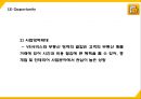 직방 성공전략과 직방 마케팅 SWOTSTP4P전략분석및 직방 향후 마케팅 전략제시 PPT 19페이지