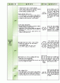 만2세 2월 보육일지 나는 친구가 있어요2 2페이지