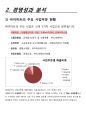 이마트 기업분석 보고서 4페이지