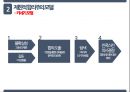 조직행동론(의사결정-제한된 합리성) 발표자료 7페이지