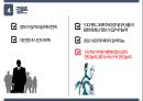 조직행동론(의사결정-제한된 합리성) 발표자료 13페이지