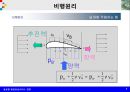 글로벌 항공운송서비스 경영의 이해 6페이지