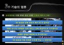 기술혁신이제는 3D 시대 5페이지