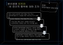 현대자동차 기업윤리 사례연구 16페이지