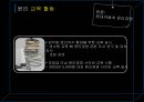 현대자동차 기업윤리 사례연구 18페이지