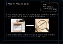 현대자동차 기업윤리 사례연구 21페이지