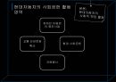 현대자동차 기업윤리 사례연구 25페이지