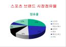프로스펙스 마케팅전략 8페이지