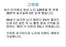 프로스펙스 마케팅전략 28페이지