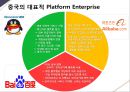 플랫폼 platform 경영전략 19페이지