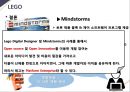 플랫폼 platform 경영전략 25페이지