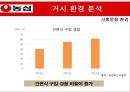 농심라면 신제품 기획서 6페이지
