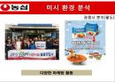 농심라면 신제품 기획서 25페이지