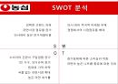 농심라면 신제품 기획서 27페이지