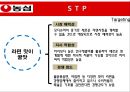 농심라면 신제품 기획서 38페이지