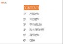 기업분석-에이블 씨엔씨 2페이지