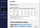 현대자동차 기업분석 26페이지