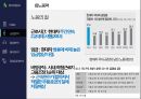 현대자동차 기업분석 31페이지