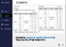 현대자동차 기업분석 34페이지