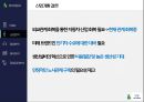 현대자동차 기업분석 35페이지