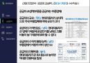 현대자동차 기업분석 41페이지