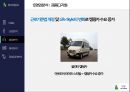 현대자동차 기업분석 44페이지