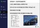 현대자동차 기업분석 63페이지