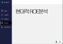 현대자동차 기업분석 73페이지