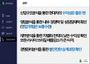 현대자동차 기업분석 85페이지