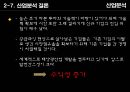 경영분석 한화케미칼 vs OCI 폴리실리콘산업 17페이지