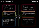 경영분석 한화케미칼 vs OCI 폴리실리콘산업 26페이지